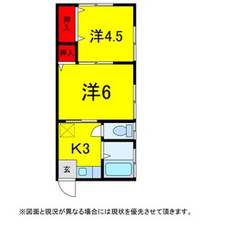 ユーカリが丘駅 徒歩6分 1階の物件間取画像